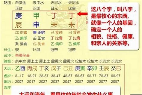 八字看房事|八字怎么看性生活